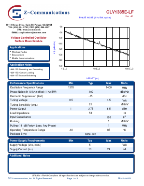 CLV1385E-LF Datasheet PDF Z-Communications, Inc