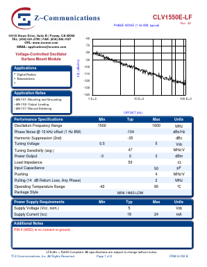CLV1550E-LF_A1 Datasheet PDF Z-Communications, Inc