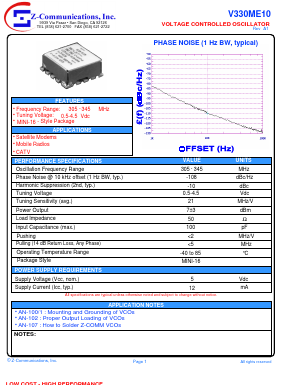 V330ME10 Datasheet PDF Z-Communications, Inc