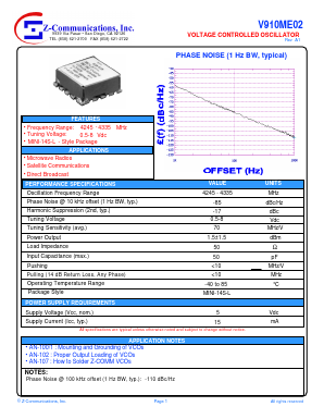 V910ME02 Datasheet PDF Z-Communications, Inc