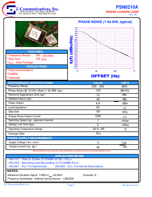 PSN0210A Datasheet PDF Z-Communications, Inc