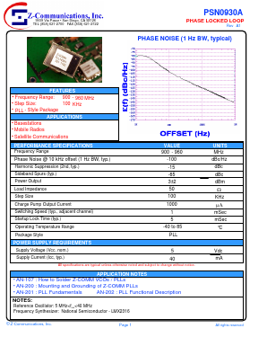 PSN0930A Datasheet PDF Z-Communications, Inc