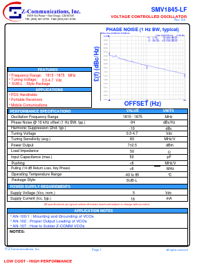 SMV1845-LF Datasheet PDF Z-Communications, Inc