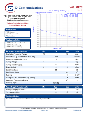 V061ME02 Datasheet PDF Z-Communications, Inc