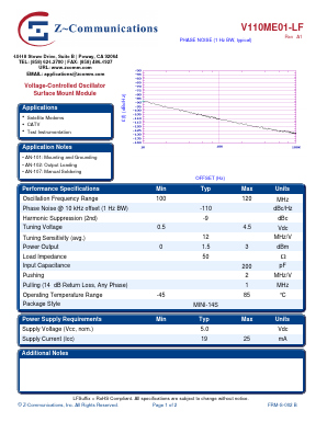 V110ME01-LF Datasheet PDF Z-Communications, Inc