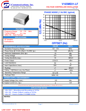 V165ME01-LF Datasheet PDF Z-Communications, Inc