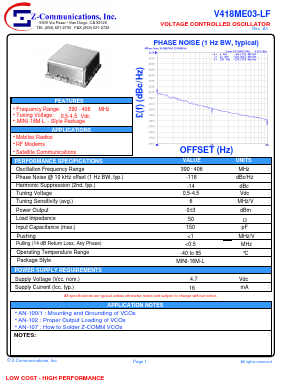 V418ME03-LF Datasheet PDF Z-Communications, Inc