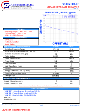 V440ME01-LF Datasheet PDF Z-Communications, Inc