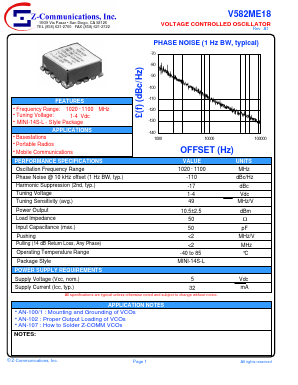 V582ME18 Datasheet PDF Z-Communications, Inc