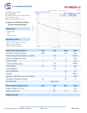 V614ME06-LF Datasheet PDF Z-Communications, Inc