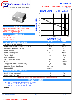 V621ME24 Datasheet PDF Z-Communications, Inc