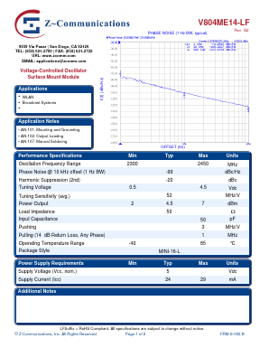 V804ME14-LF Datasheet PDF Z-Communications, Inc