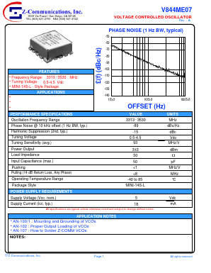 V844ME07 Datasheet PDF Z-Communications, Inc