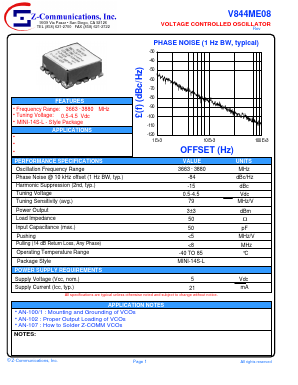 V844ME08 Datasheet PDF Z-Communications, Inc