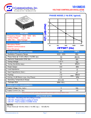 V910ME05 Datasheet PDF Z-Communications, Inc