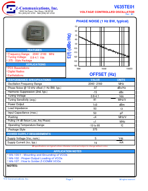 V635TE01 Datasheet PDF Z-Communications, Inc