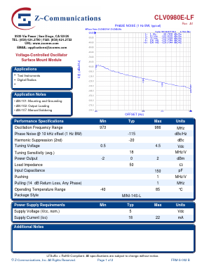 CLV0980E-LF Datasheet PDF Z-Communications, Inc