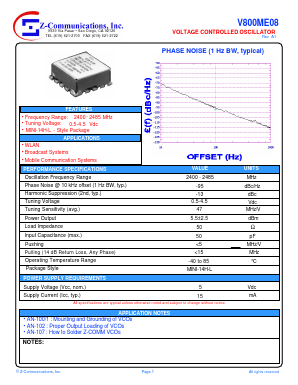 V800ME08 Datasheet PDF Z-Communications, Inc