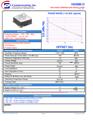 V602ME15 Datasheet PDF Z-Communications, Inc
