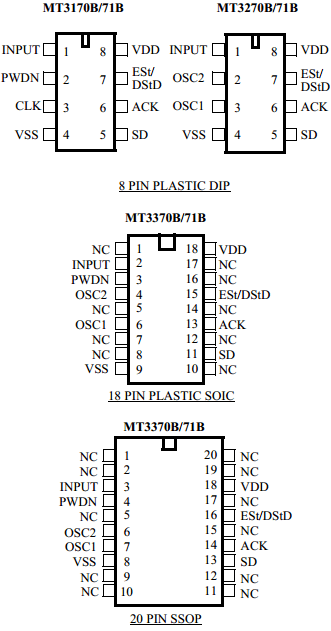 MT3170BE1 Datasheet PDF Zarlink Semiconductor Inc