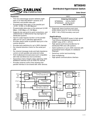 MT90840AL Datasheet PDF Zarlink Semiconductor Inc