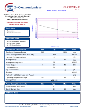 CLV1025E-LF Datasheet PDF Z-Communications, Inc