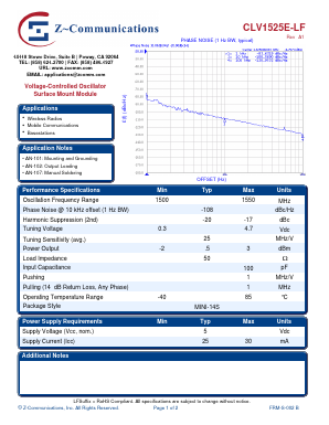 CLV1525E-LF Datasheet PDF Z-Communications, Inc