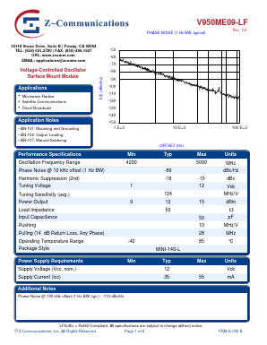 V950ME09-LF Datasheet PDF Z-Communications, Inc