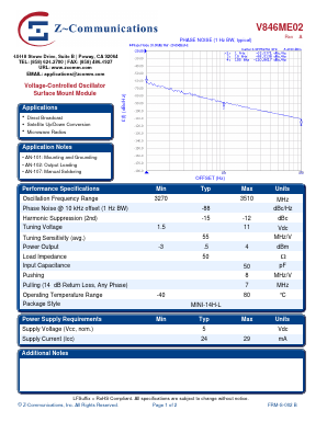 V846ME02_10 Datasheet PDF Z-Communications, Inc