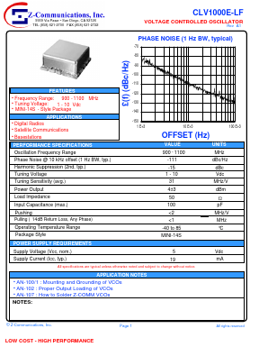 CLV1000E-LF Datasheet PDF Z-Communications, Inc