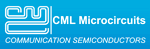 CML Microsystems Plc